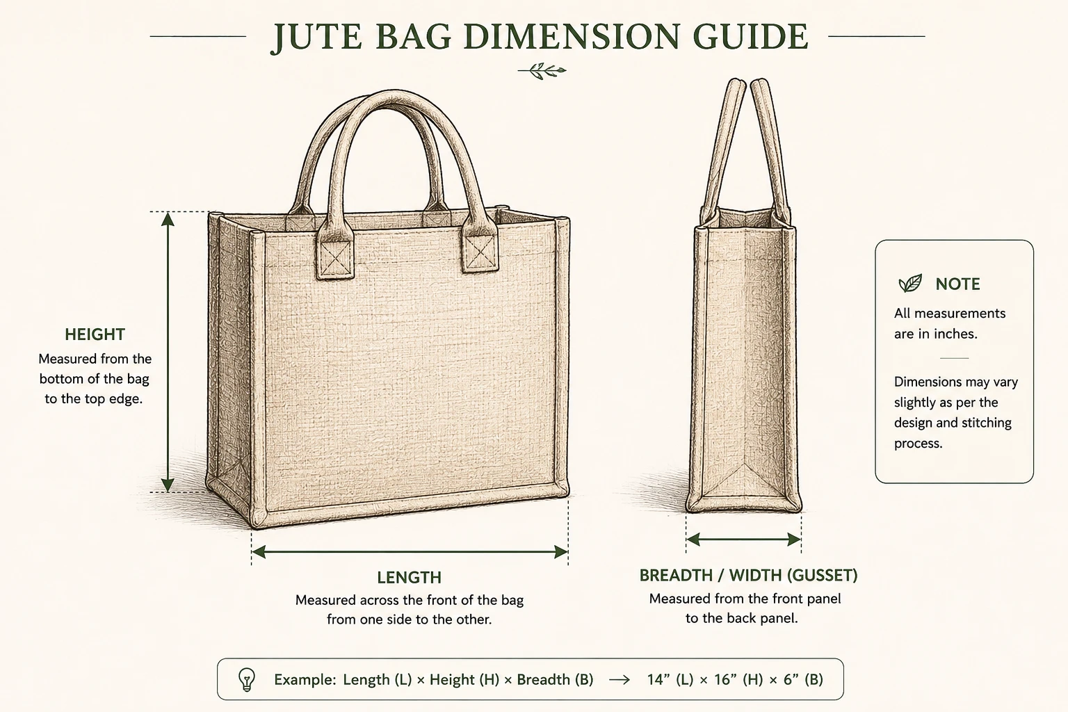 Jute bag dimension guide showing length, width and height